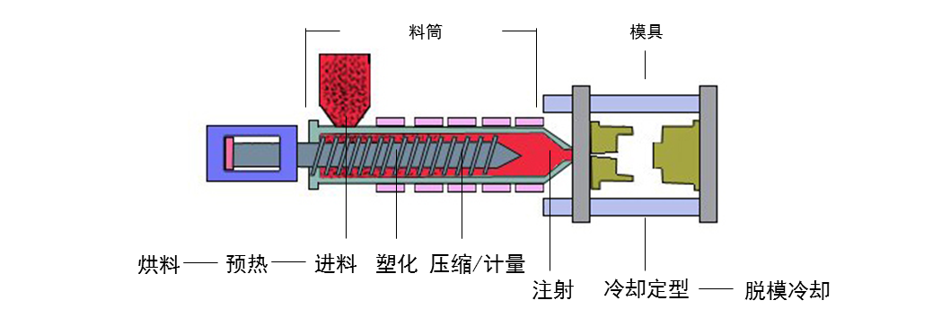 PVC-C消防管_远洲优脉5.png PVC-C消防管_远洲优脉5.png